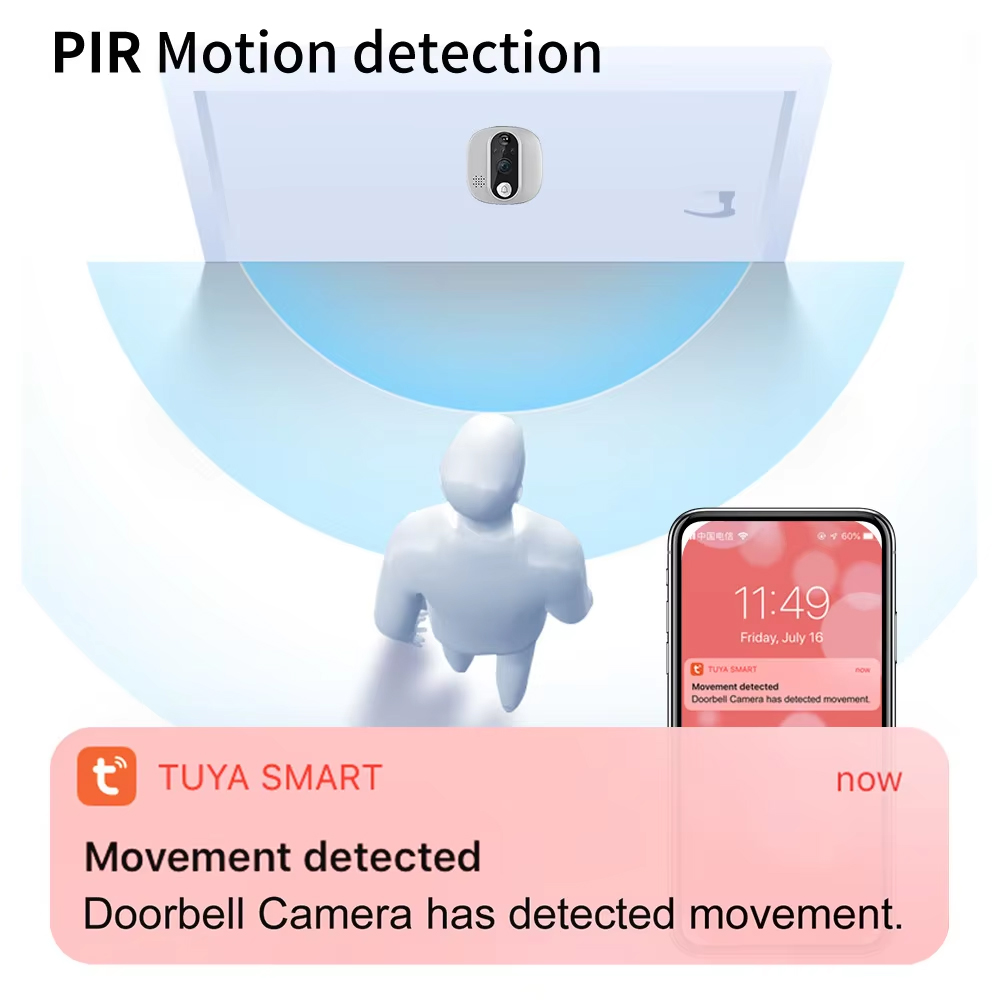 Tuya 1080P WiFi Door Bell Came – Smart Home Wiser recenzja i cena