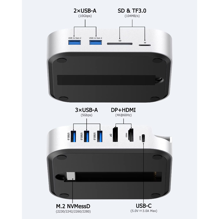 USB C Hub for Mac Mini M4 Dock – Smart Home Hub 2 recenzja i cena