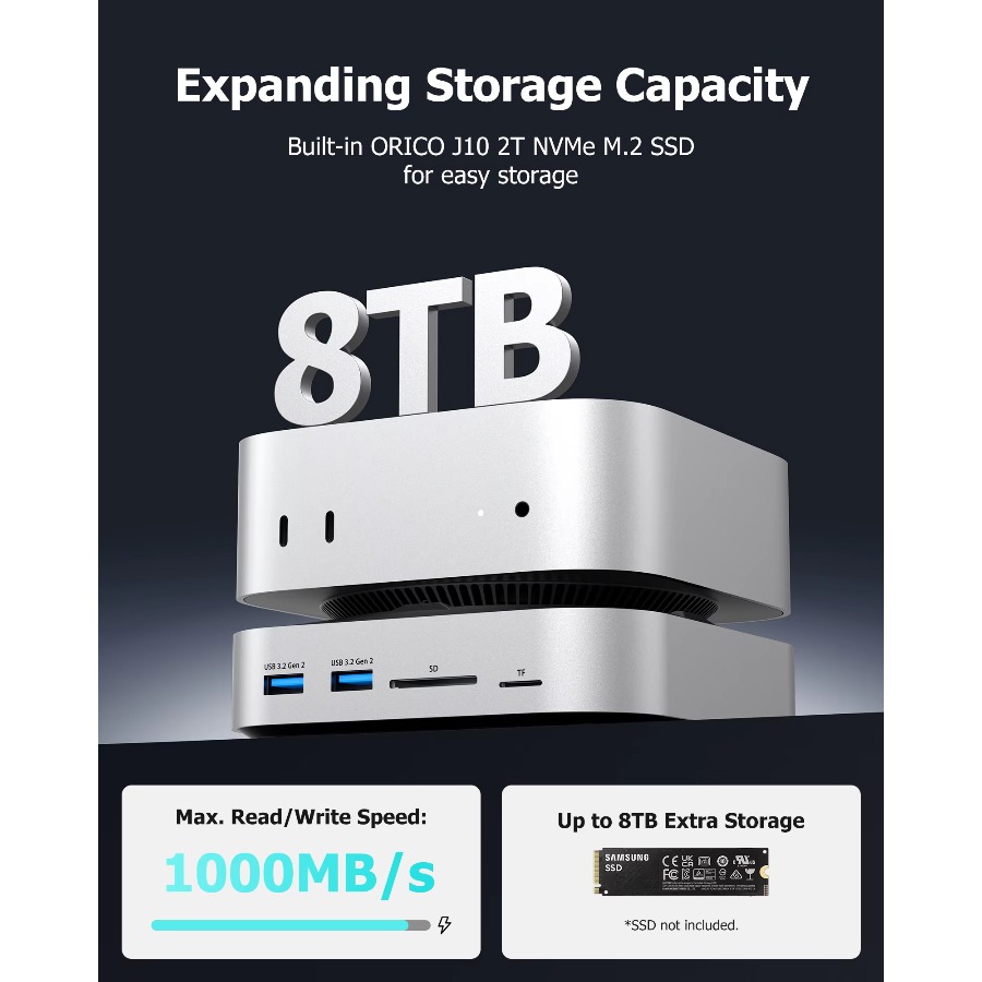USB C Hub for Mac Mini M4 Dock – Smart Home Hub 2 recenzja i cena