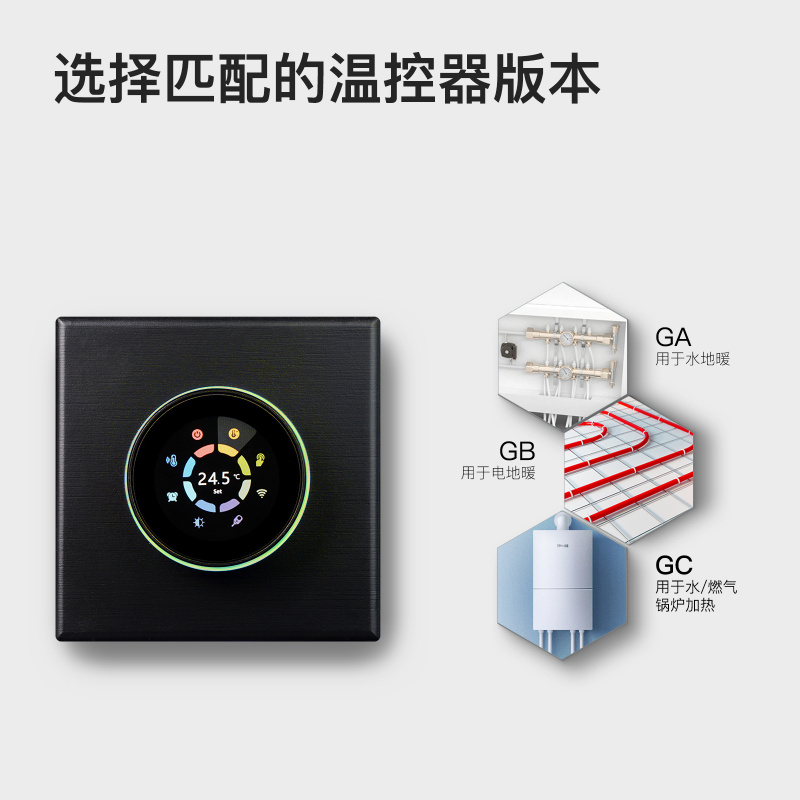 MOES Smart Home Tuya WiFi Floo – Smart Home Energy App recenzja i cena