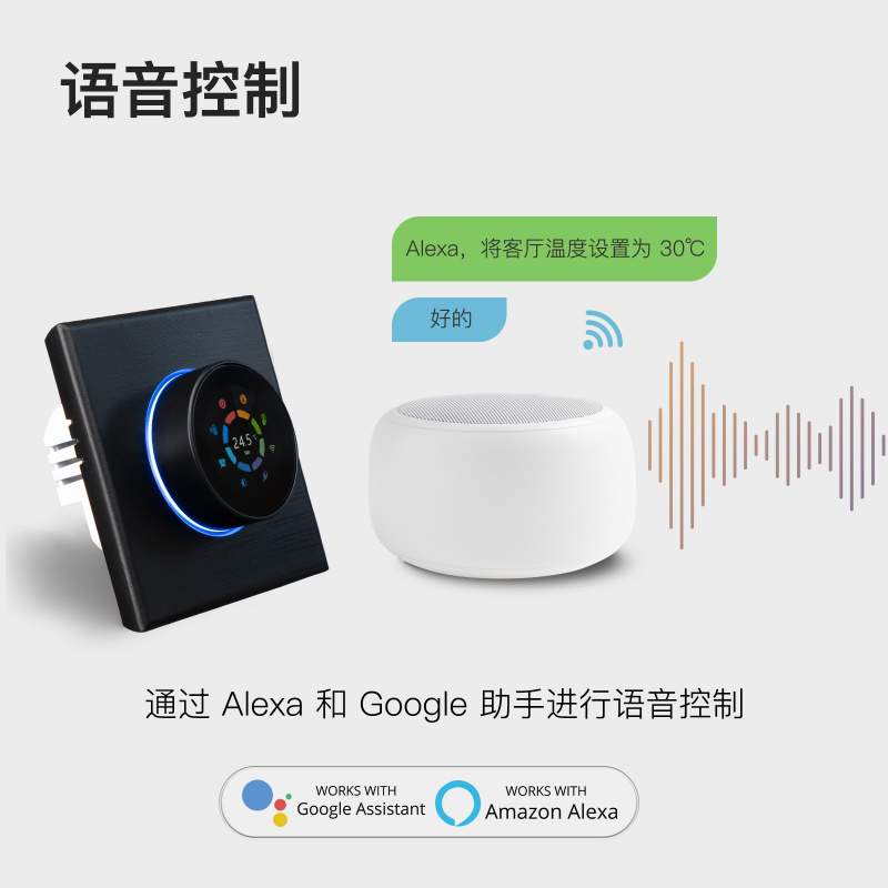 MOES Smart Home Tuya WiFi Floo – Smart Home Energy App recenzja i cena