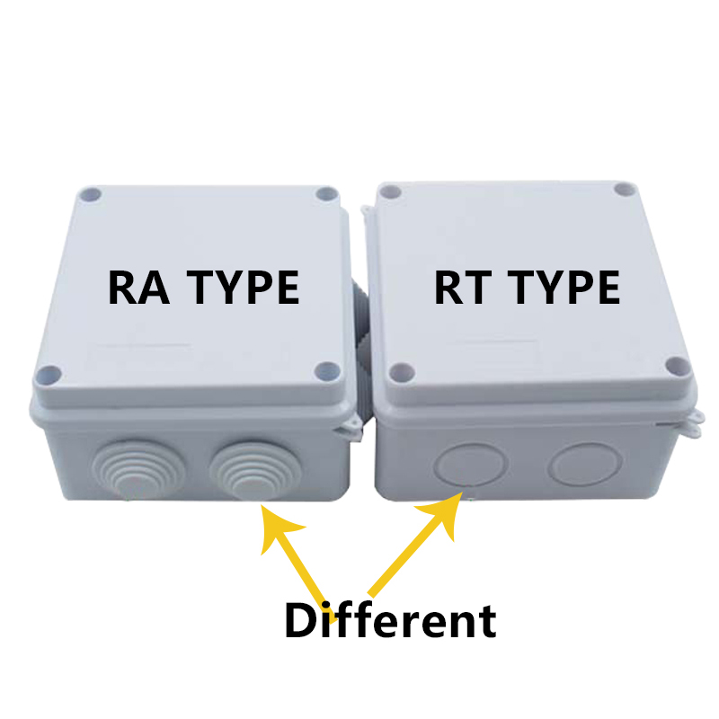 RA RT Wholesale ABS Plastic IP – Smart Home Pc recenzja i cena