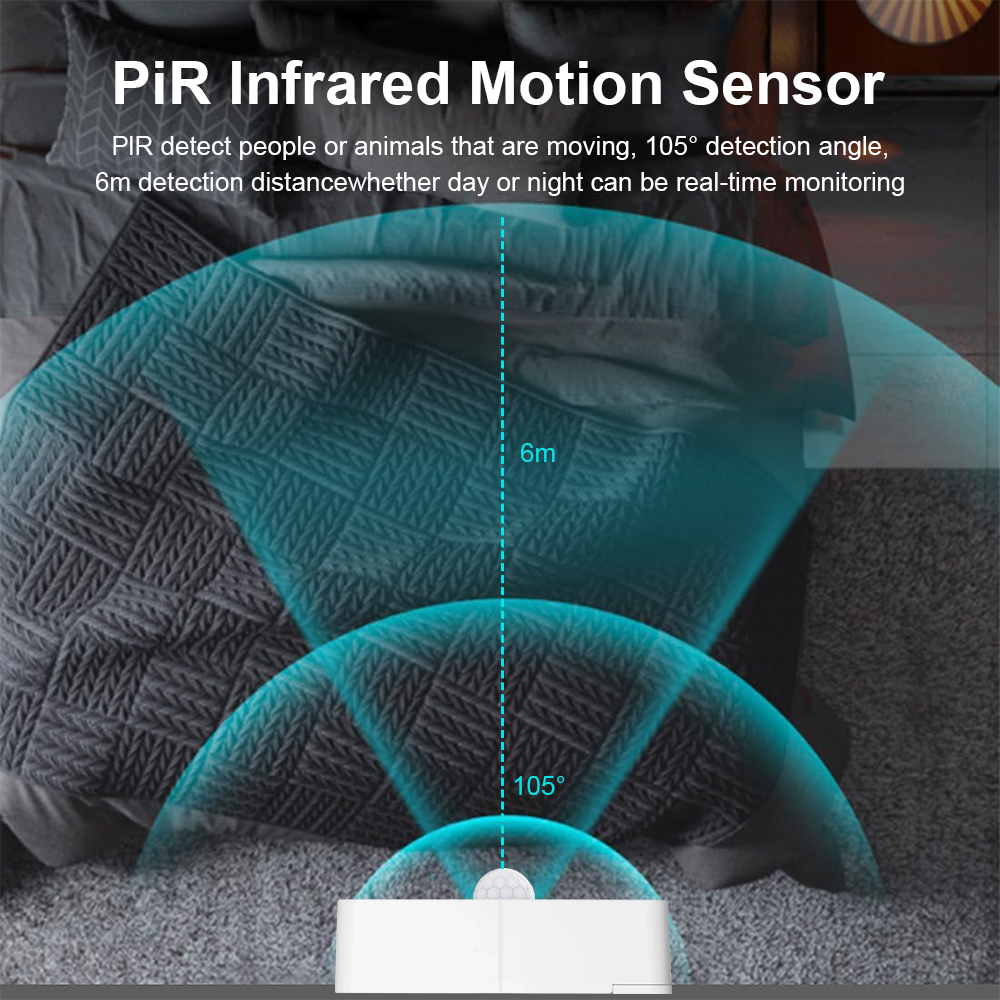 New Tuya WiFi PIR Motion Detec – Smart Home Wiser recenzja i cena