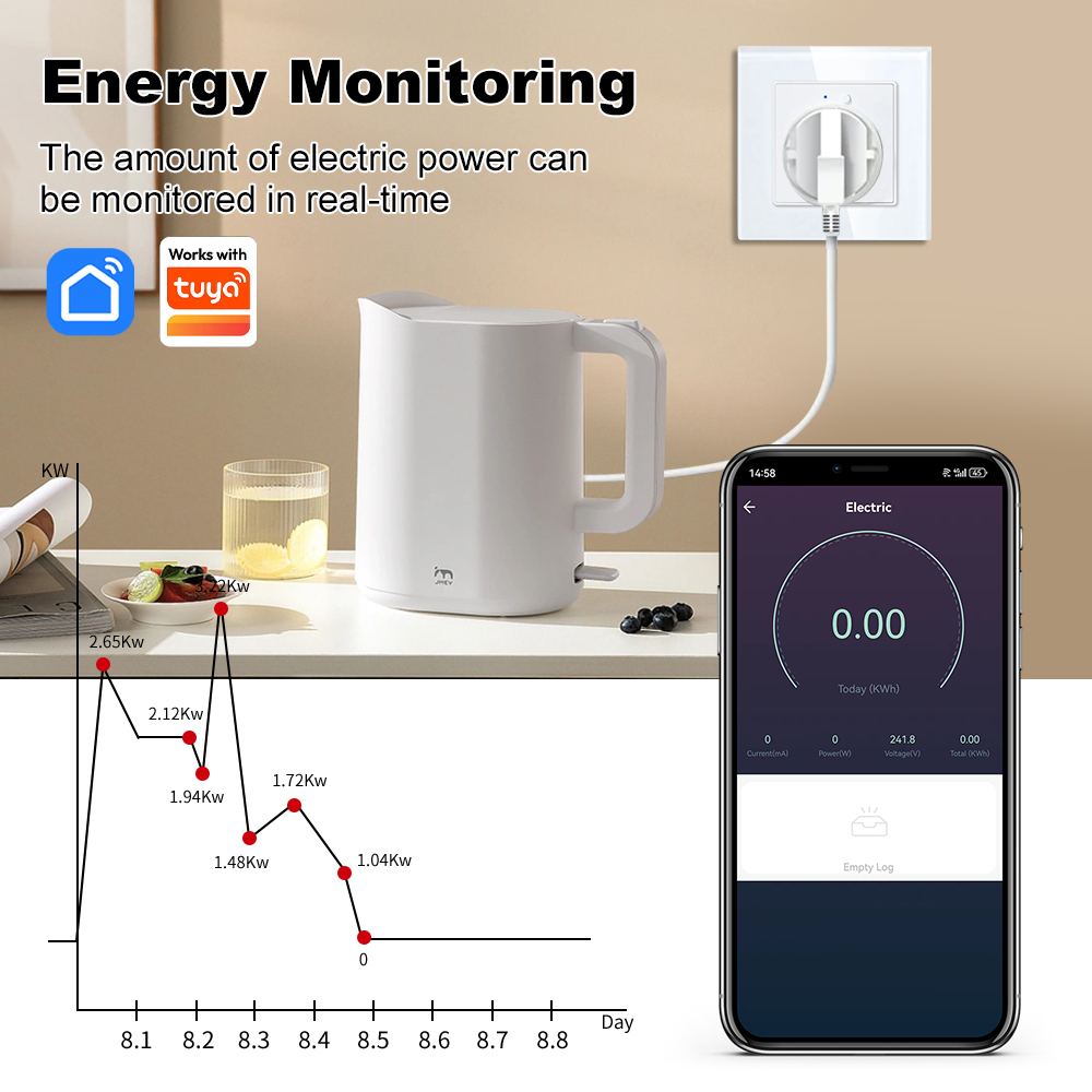 MANHOT WiFi Smart EU Wall Sock – Smart Home Energy App recenzja i cena