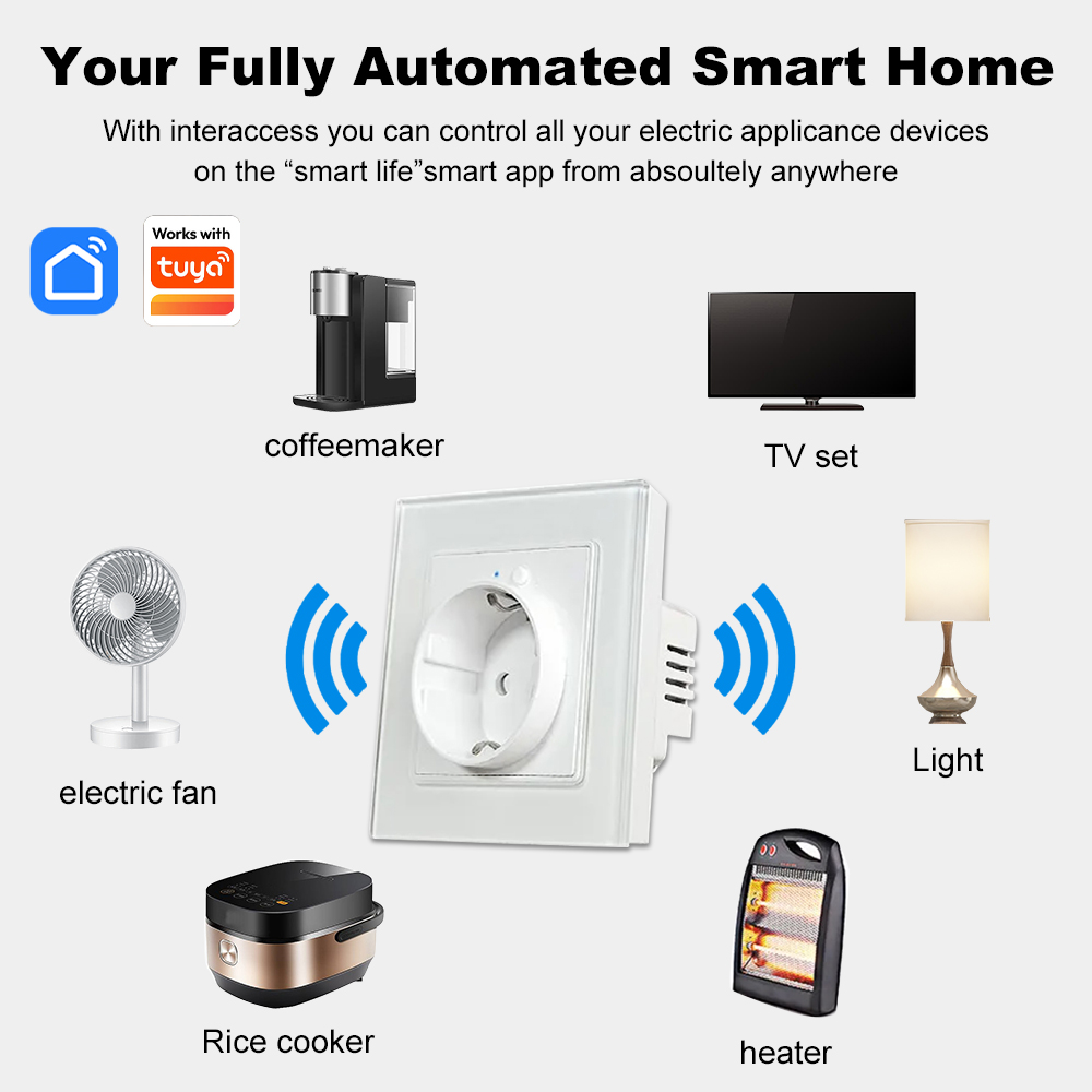MANHOT WiFi Smart EU Wall Sock – Smart Home Energy App recenzja i cena