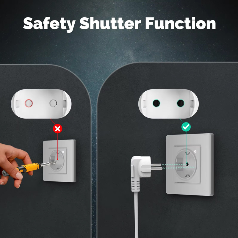 MOES Tuya ZigBee Wall Socket E – Smart Home Energy App recenzja i cena