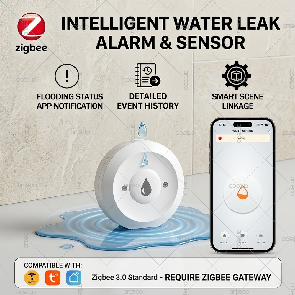 Zigbee Water Leak Sensor Smart – Smart Home News recenzja i cena