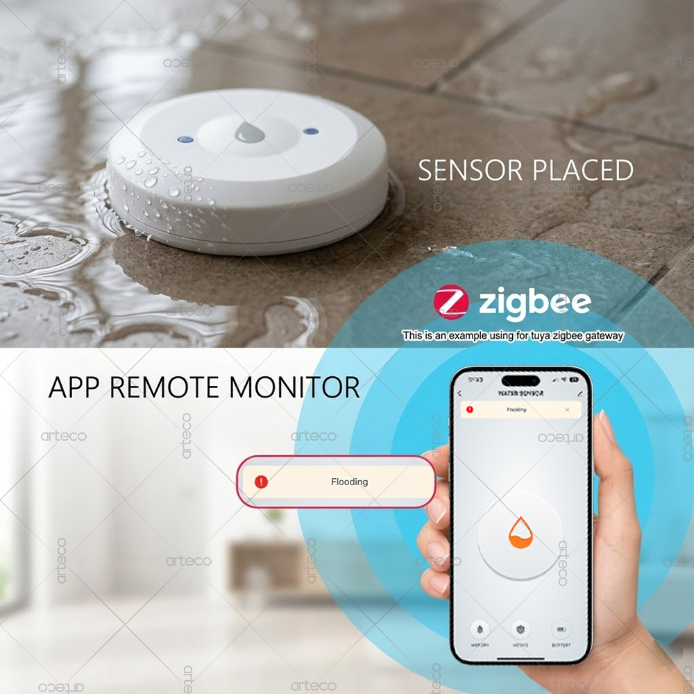 Zigbee Water Leak Sensor Smart – Smart Home News recenzja i cena