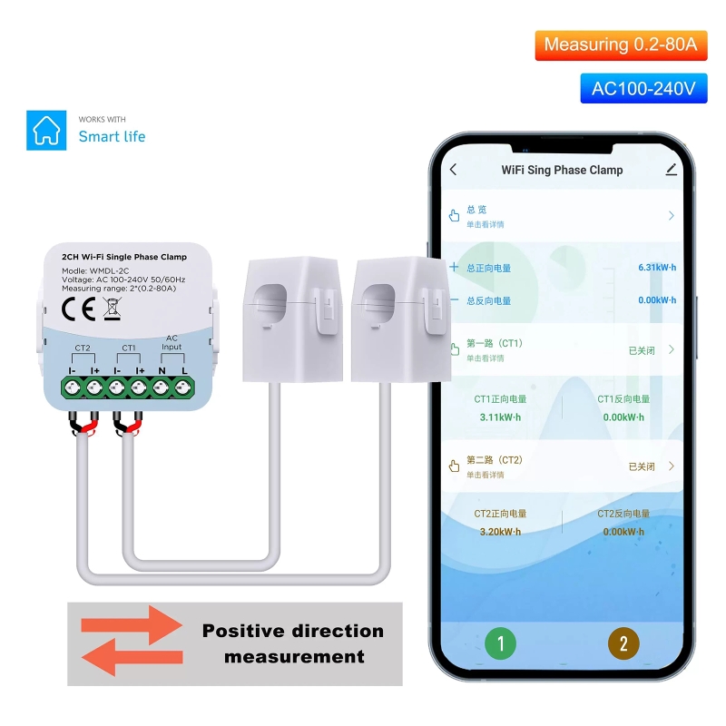 Tuya WiFi Smart Energy Meter S – Smart Home Energy App recenzja i cena