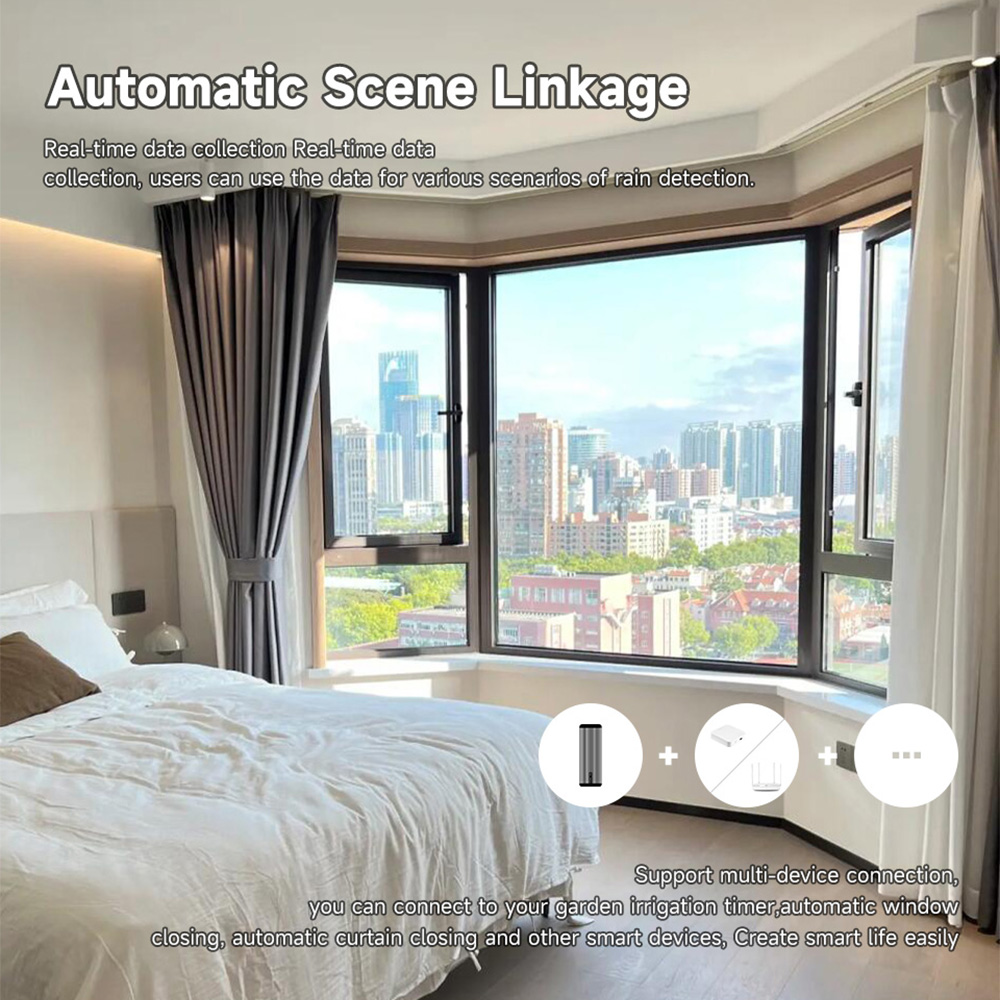 Tuya ZigBee Rain Sensor Tuya R – Smart Home News recenzja i cena
