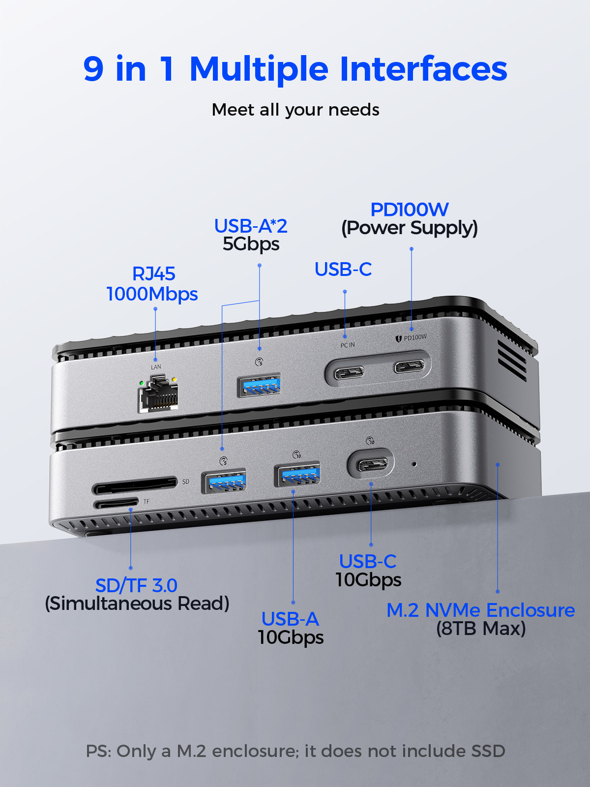 ORICO USB C Display Hub 10Gbps – Smart Home Hub 2 recenzja i cena