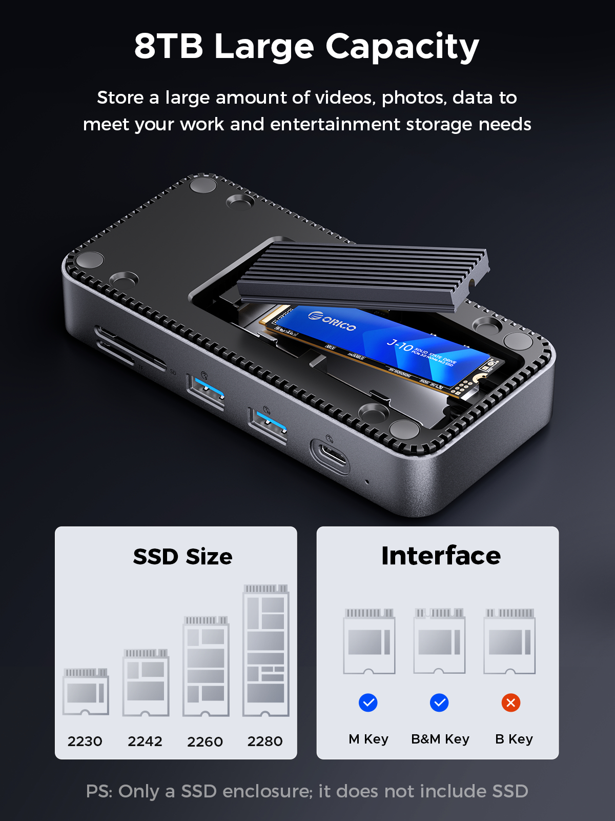 ORICO USB C Display Hub 10Gbps – Smart Home Hub 2 recenzja i cena