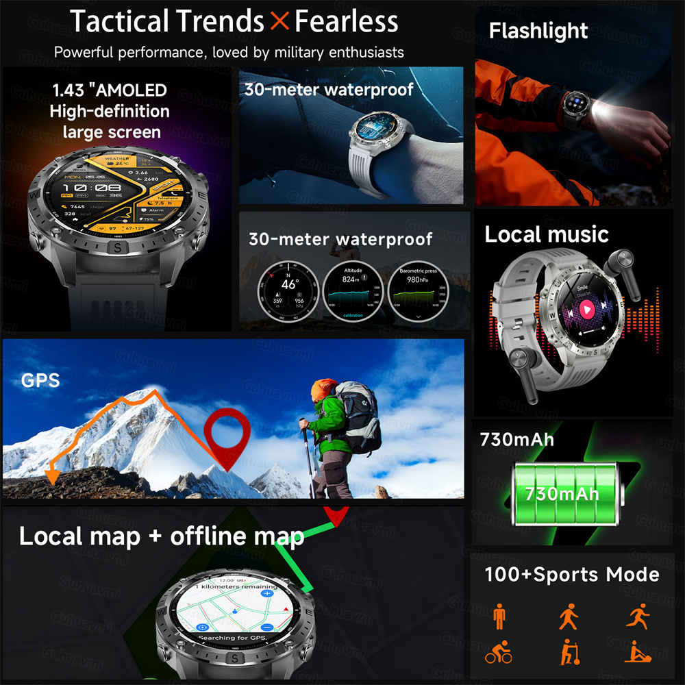 2026 New Outdoor Military Smar – Smart Home Os recenzja i cena