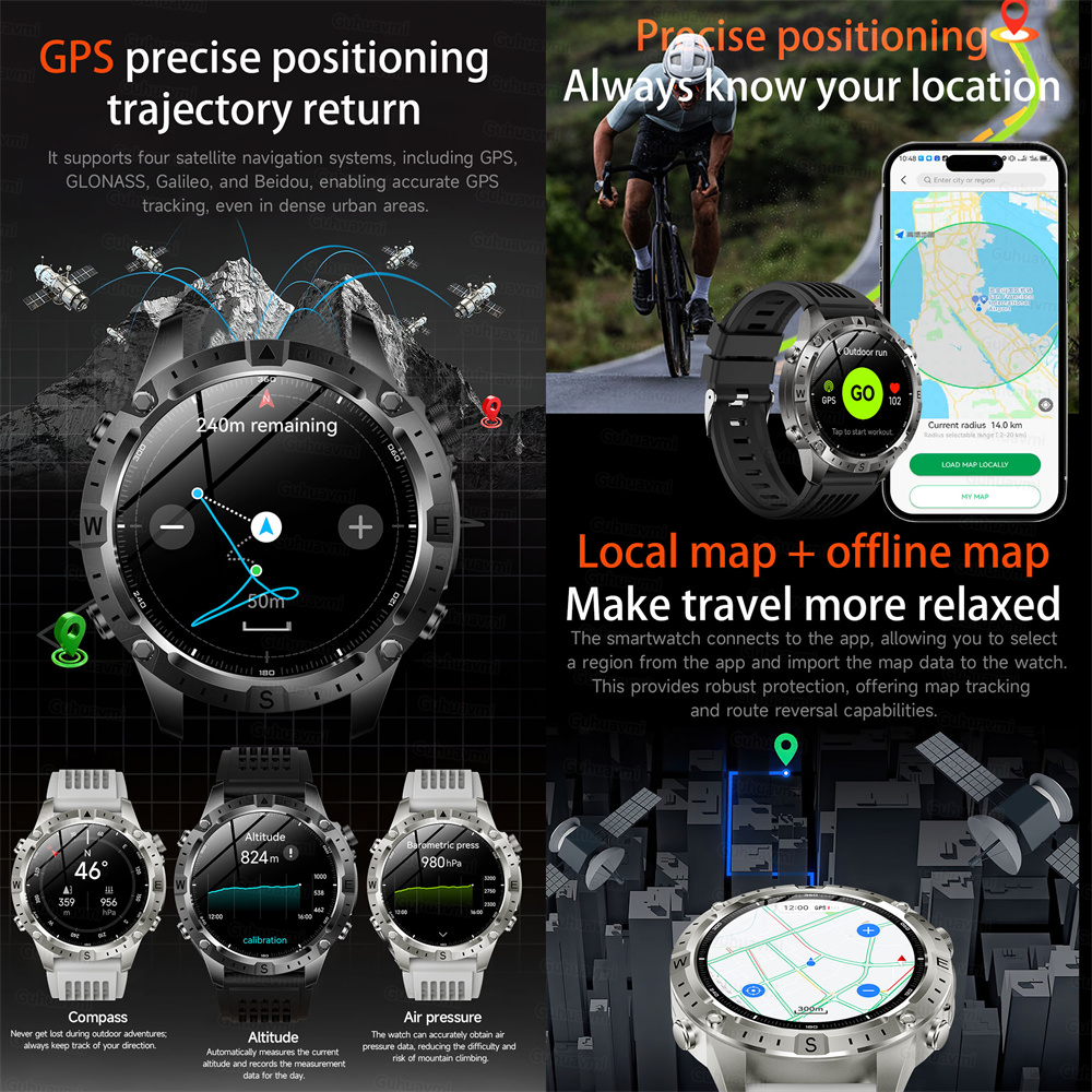 2026 New Outdoor Military Smar – Smart Home Os recenzja i cena