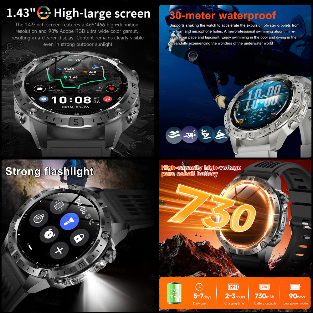 2026 New Outdoor Military Smar – Smart Home Os recenzja i cena