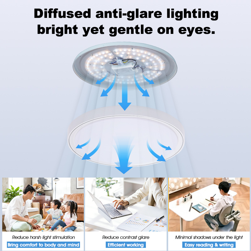 Smart Ceiling Light High Brigh – Smart Home Xiaomi Pc recenzja i cena