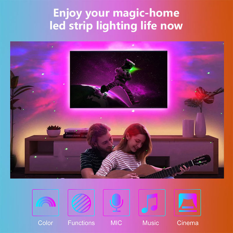 STTL Smart RGB LED TV Strip 2. – Smart Home Tv recenzja i cena