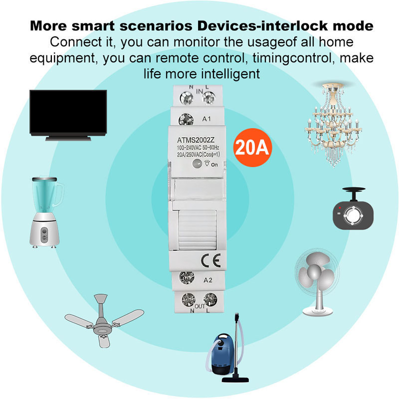 Smart Life ZigBee 20A Din Rail – Smart Home Energy App recenzja i cena
