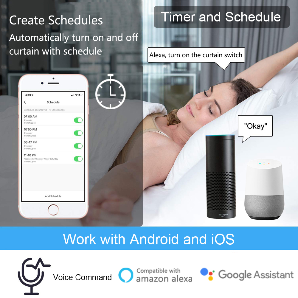 Tuya Smart Life Curtain Switch – Smart Home Iot recenzja i cena