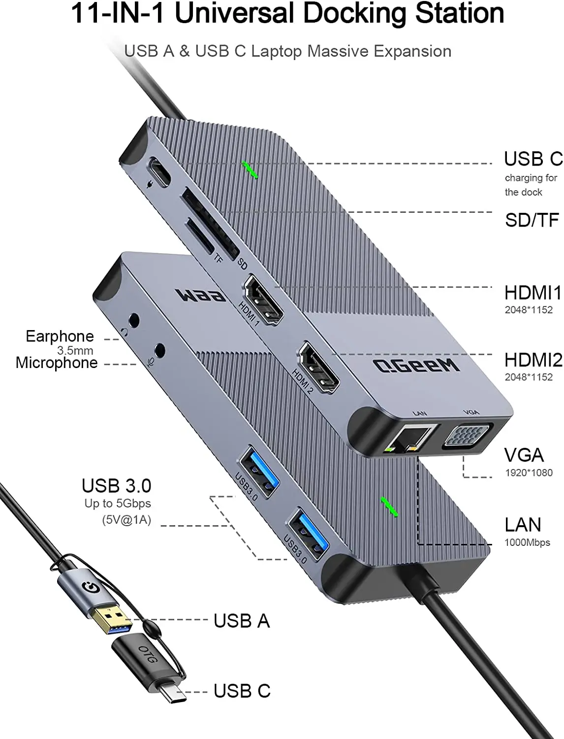 QGeeM USB 3.0 Docking Station, – Smart Home Hub 2 recenzja i cena