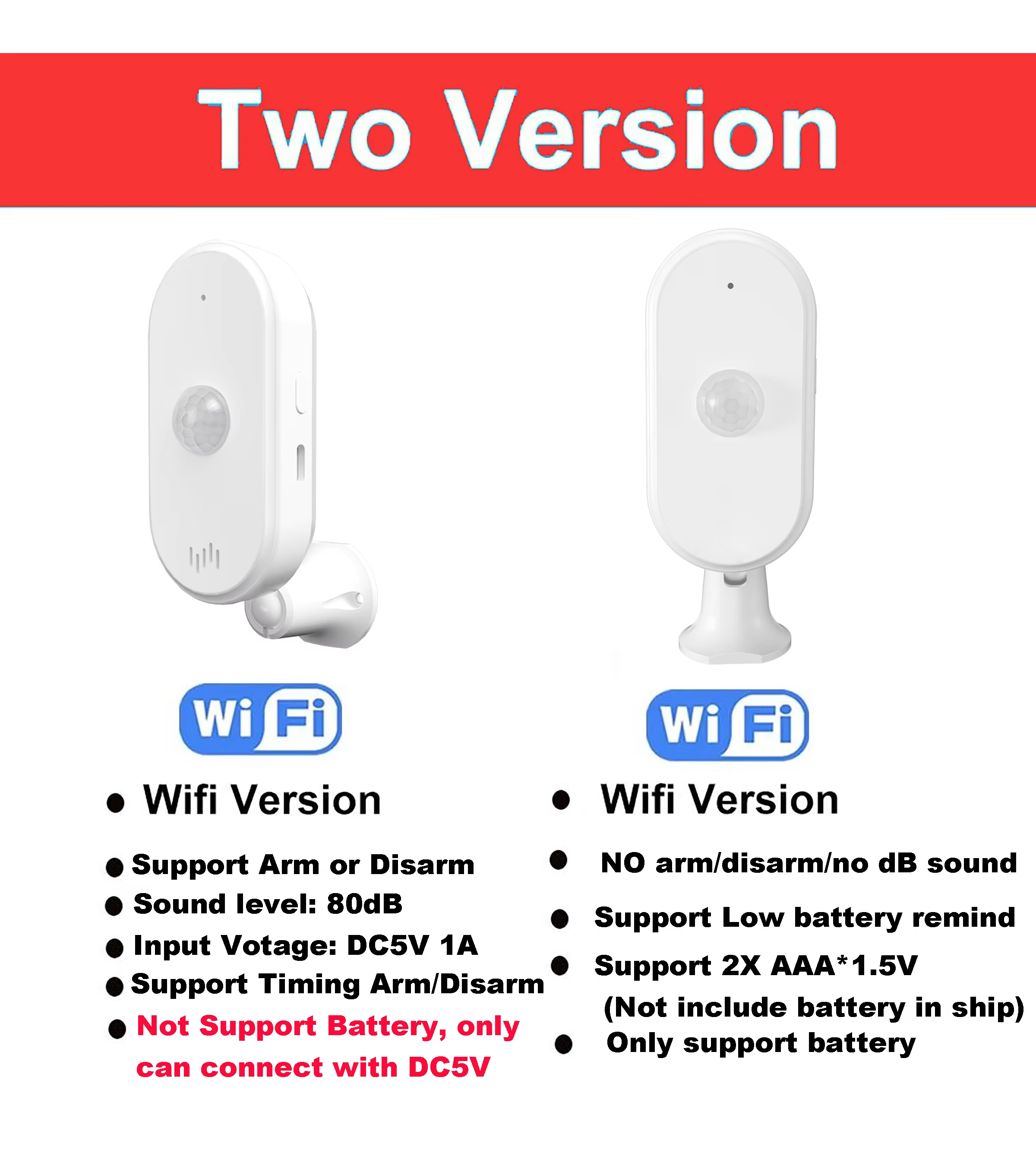 Tuya WiFi PIR Motion Sensor Hu – Smart Home Wiser recenzja i cena