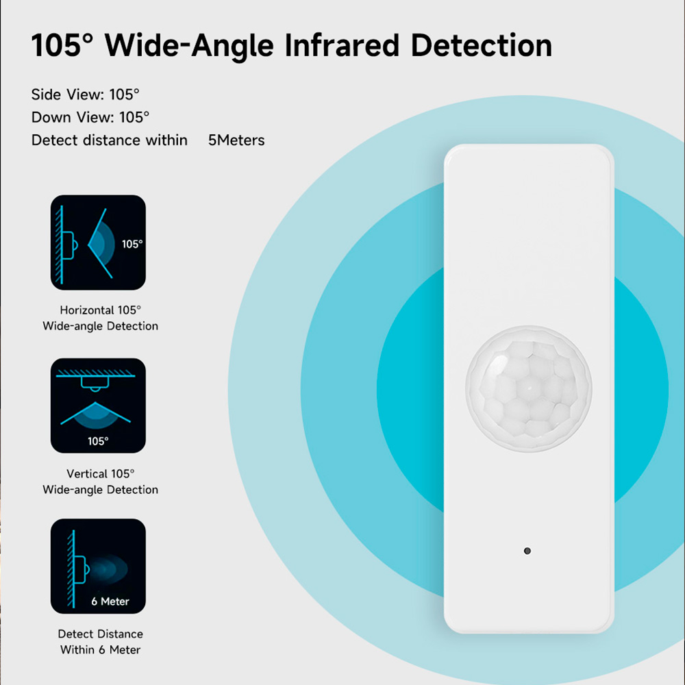 WiFi Smart PIR Motion Sensor T – Smart Home Wiser recenzja i cena