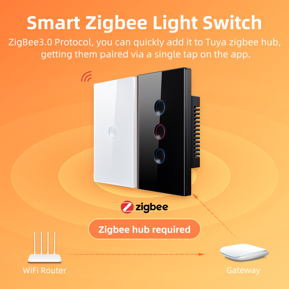 AVATTO 1/2/3/4 Gang ZigBee Sma – Smart Home Google recenzja i cena