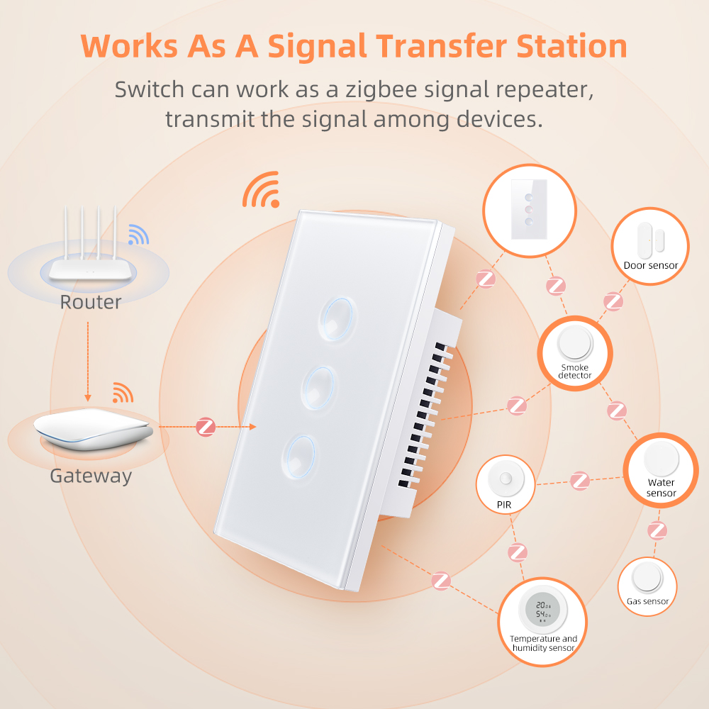 AVATTO 1/2/3/4 Gang ZigBee Sma – Smart Home Google recenzja i cena