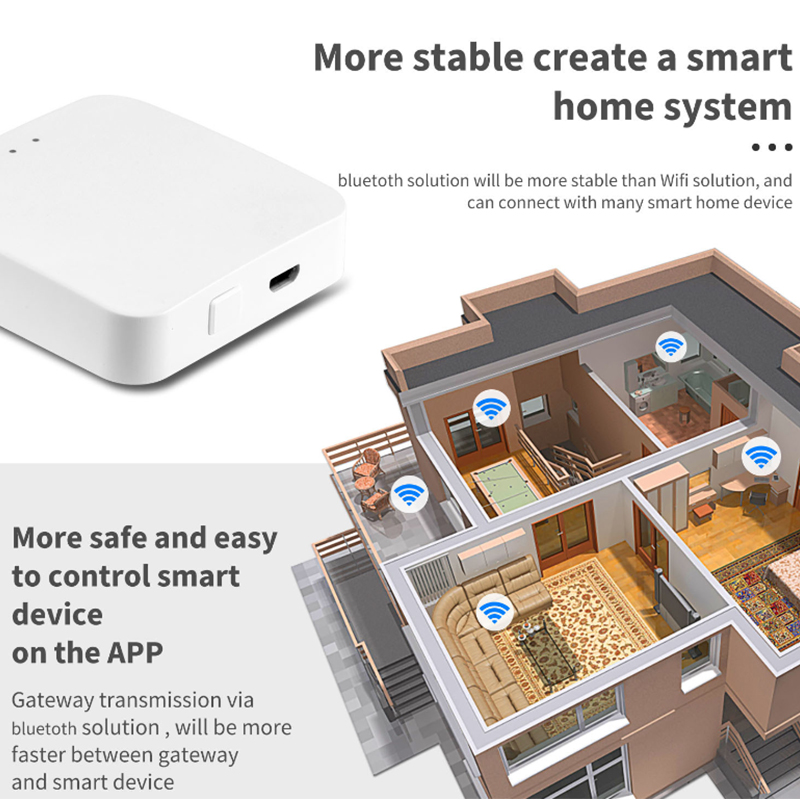 Tuya Zigbee+Bluetooth Smart Wi – Smart Home Hub 2 recenzja i cena