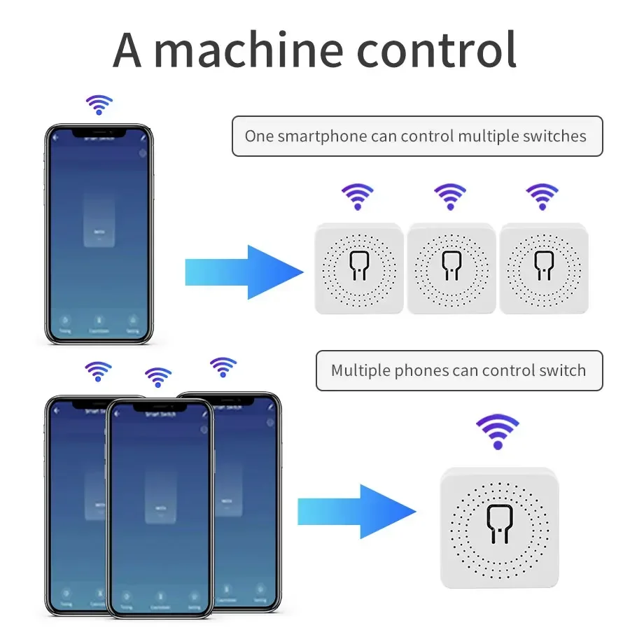 Smart WiFi Switch Breaker 16A/ – Smart Home Google recenzja i cena