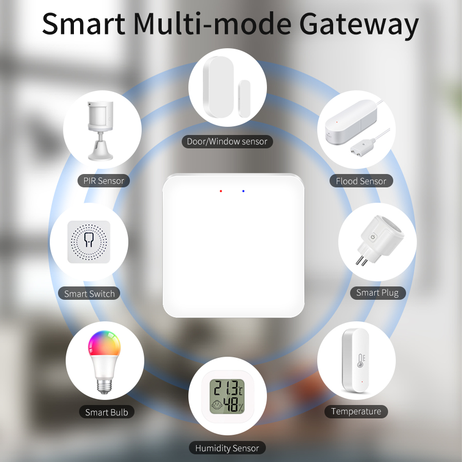 Tuya Smart Multi Mode Gateway  – Smart Home Apple recenzja i cena