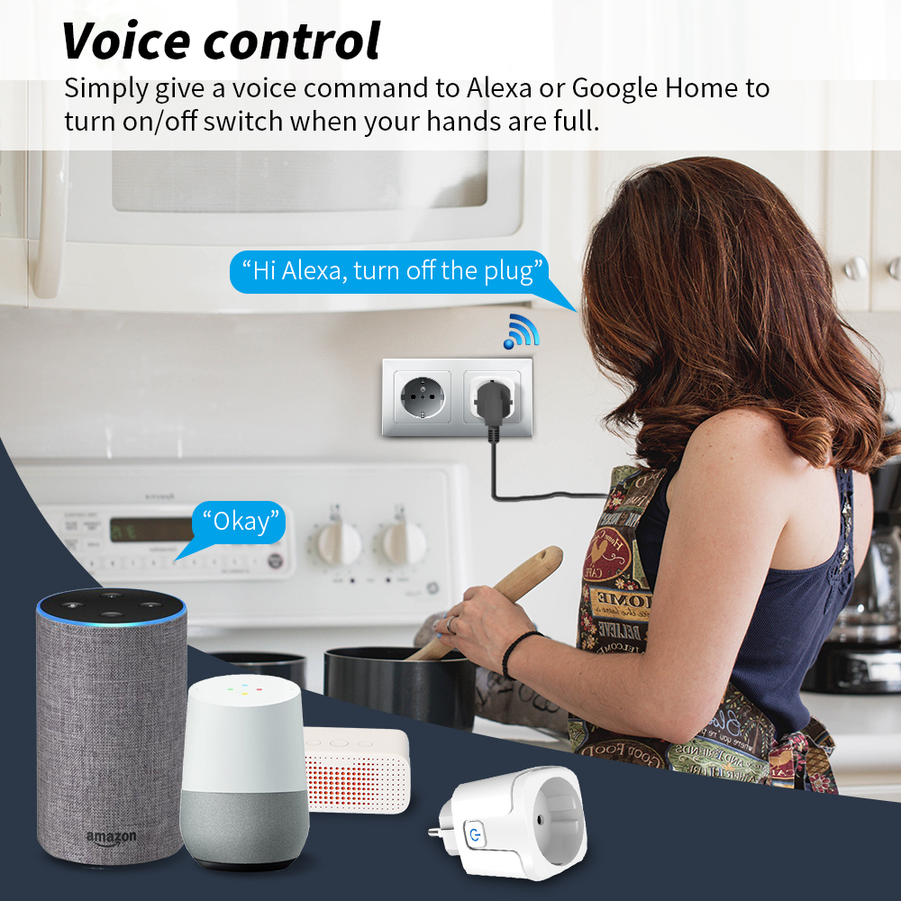 Smart WiFi Homekit EU Plug Soc – Smart Home Apple recenzja i cena