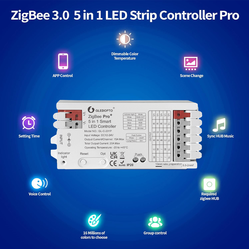 Smart ZigBee 3.0 LED Controlle – Smart Home Hub 2 recenzja i cena