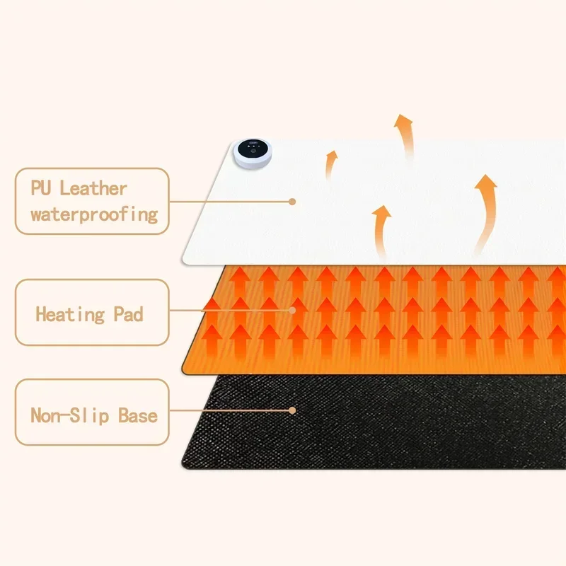 Extra Large Heated Desk Pad El – Smart Home Pc recenzja i cena