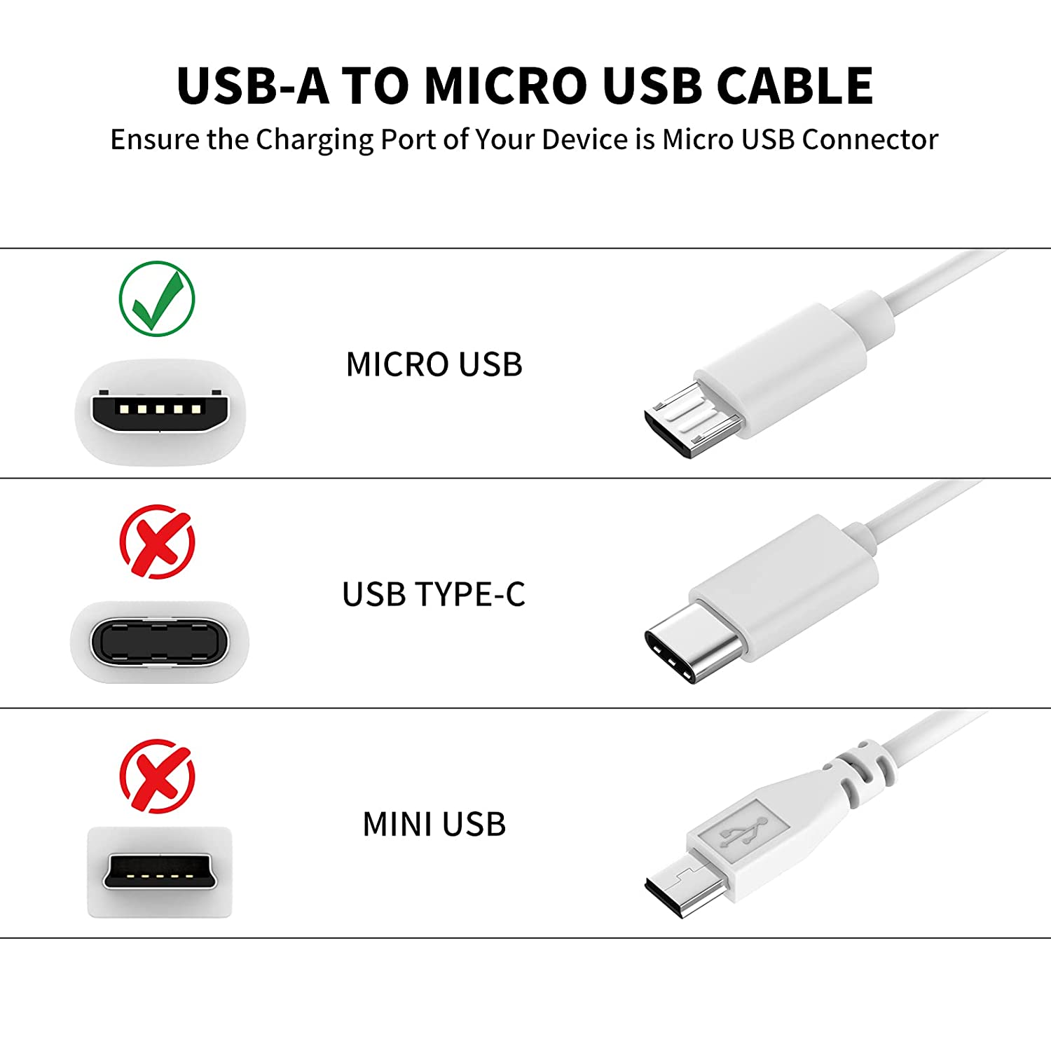 3~13m Micro USB Extension Cabl – Smart Home Os recenzja i cena