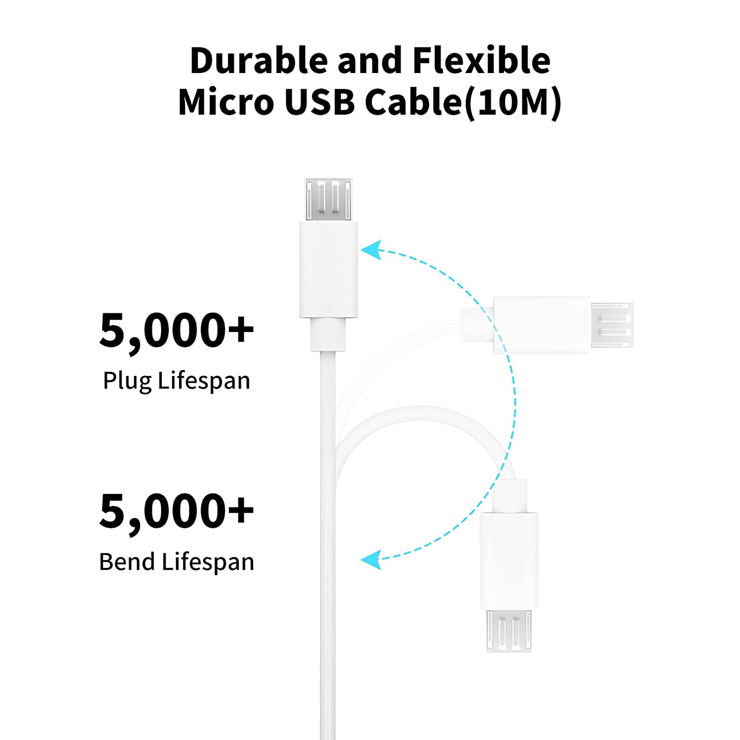 3~13m Micro USB Extension Cabl – Smart Home Os recenzja i cena