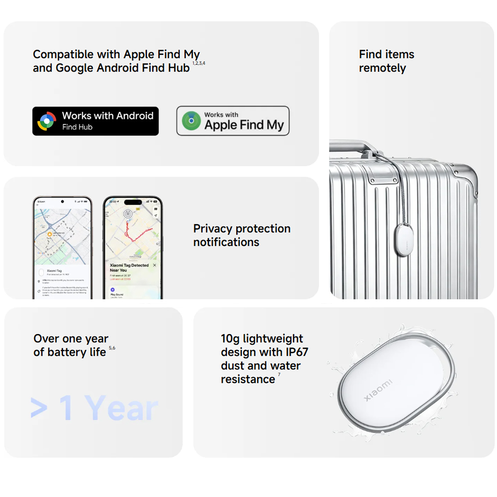 Xiaomi Tag Anti Lost Device Bl – Smart Home Hub 2 recenzja i cena