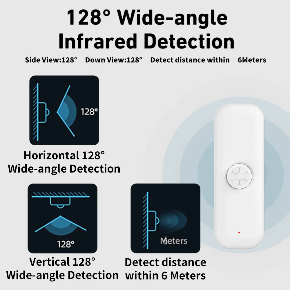 Tuya WiFI Zigbee PIR Motion Se – Smart Home Wiser recenzja i cena