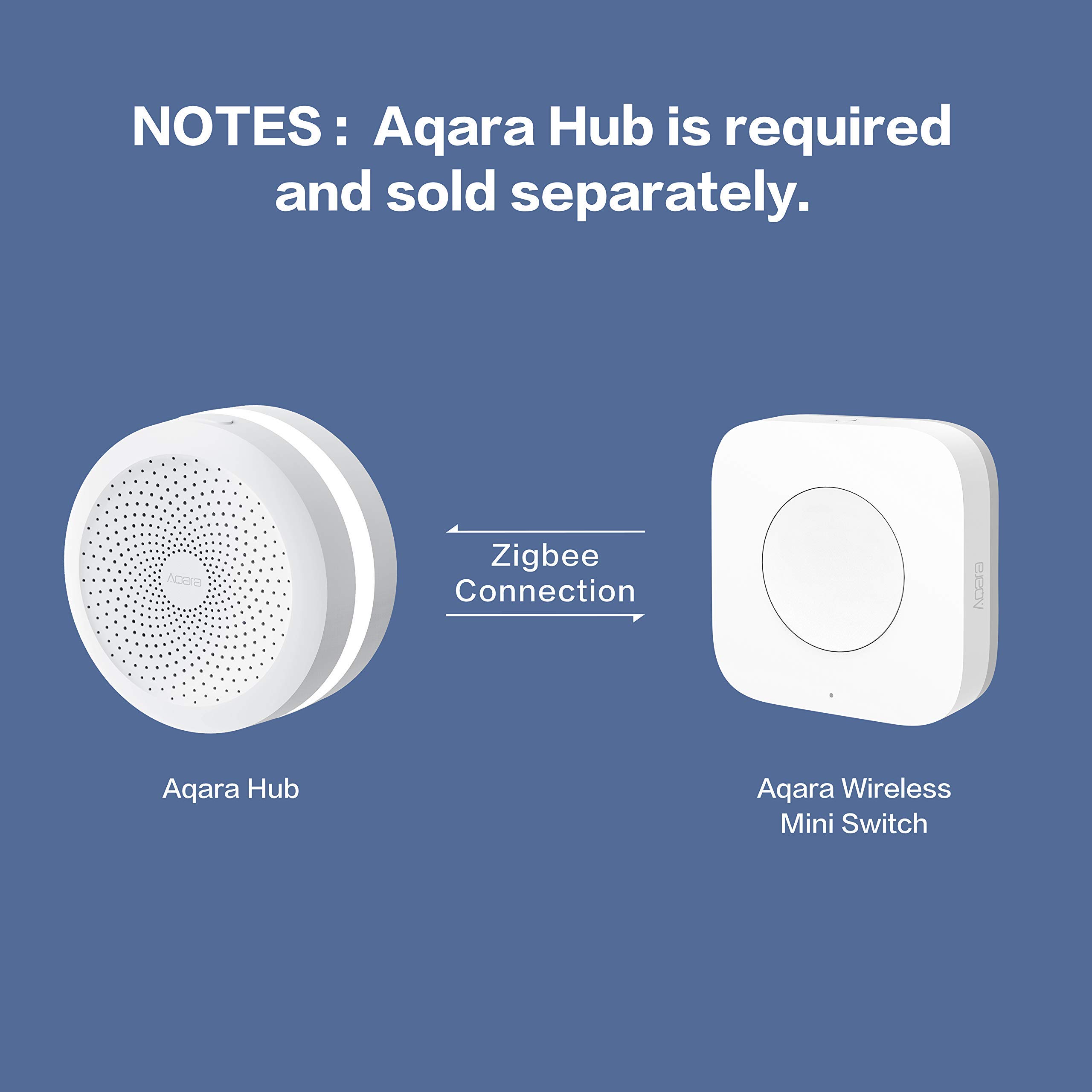 Aqara Wireless smart Switch Zi – Smart Home Apple recenzja i cena