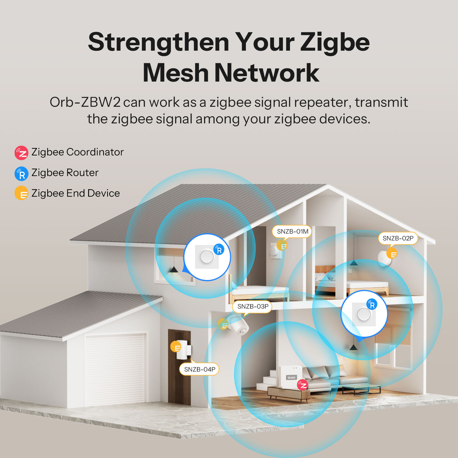 SONOFF MINI-ZB2GS-E Zigbee Dou – Smart Home Apple recenzja i cena