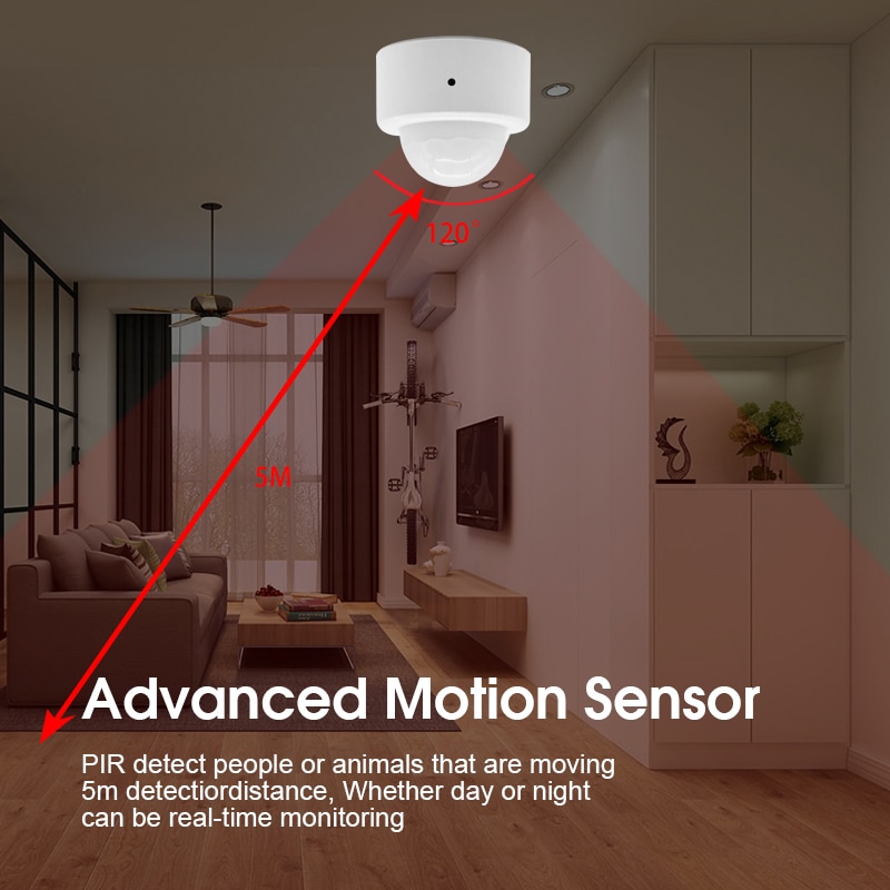 ONENUO Tuya Zigbee Mini Smart  – Smart Home Wiser recenzja i cena