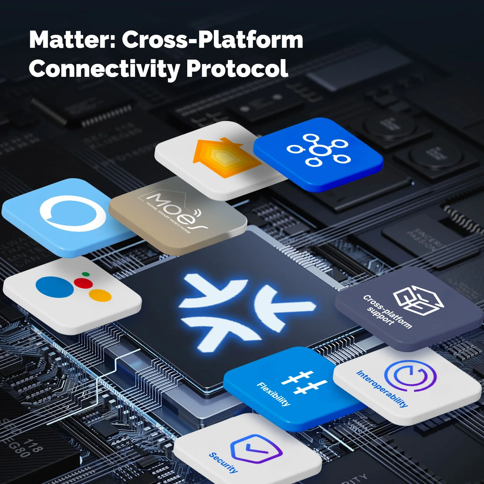 MOES Matter Tuya WiFi Smart Li – Smart Home Google recenzja i cena