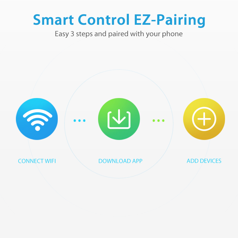 WiFi Rain Sensor Rainfall Dura – Smart Home News recenzja i cena