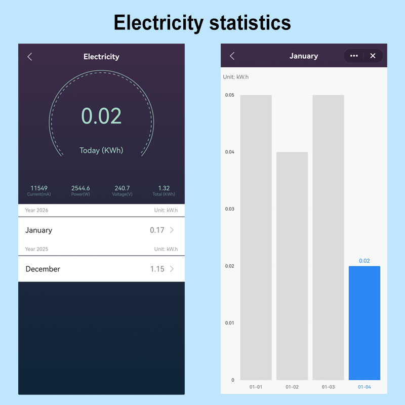 Smart Life WiFi Relay Switch 2 – Smart Home Energy App recenzja i cena