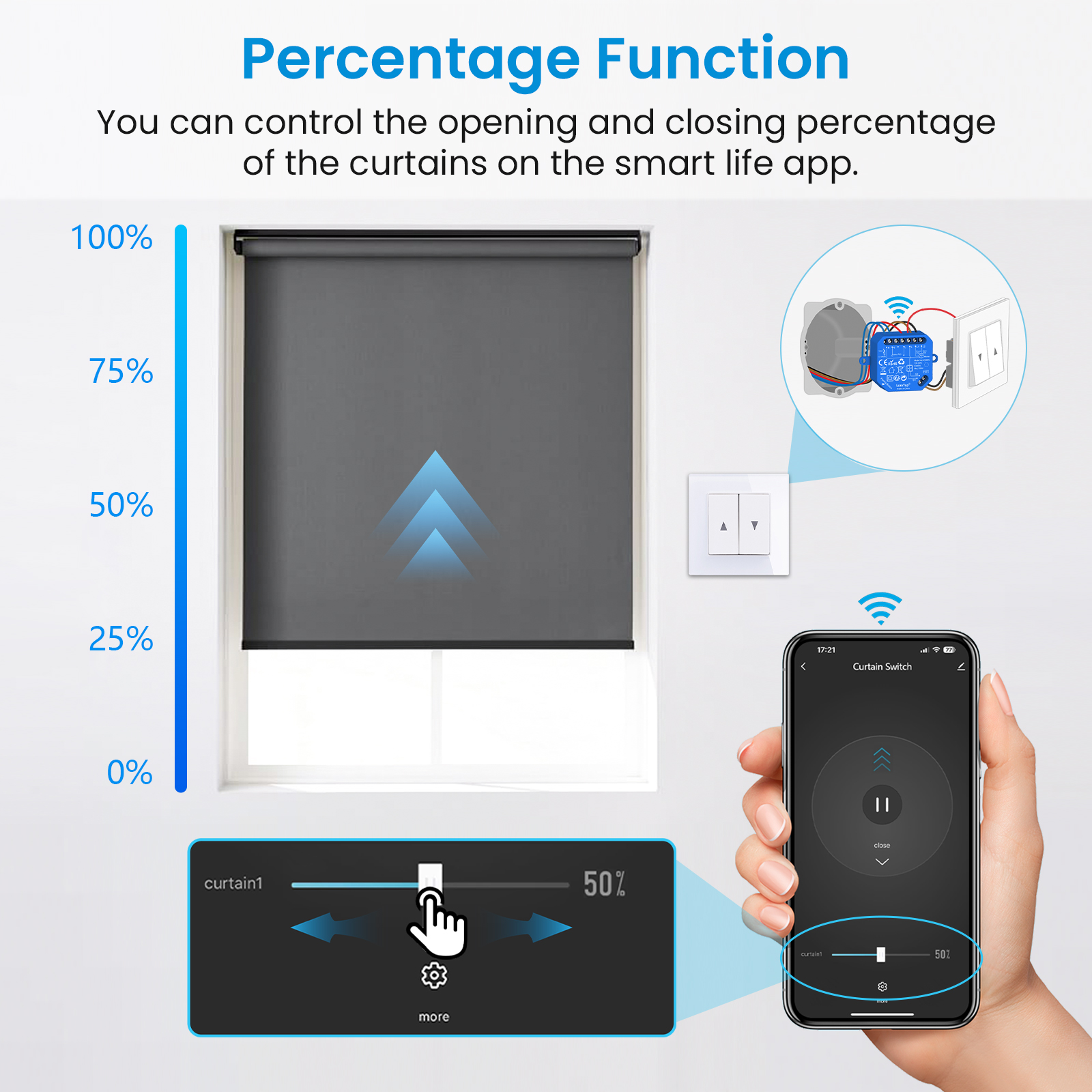 LoraTap Tuya Smart Roller Shut – Smart Home Iot recenzja i cena