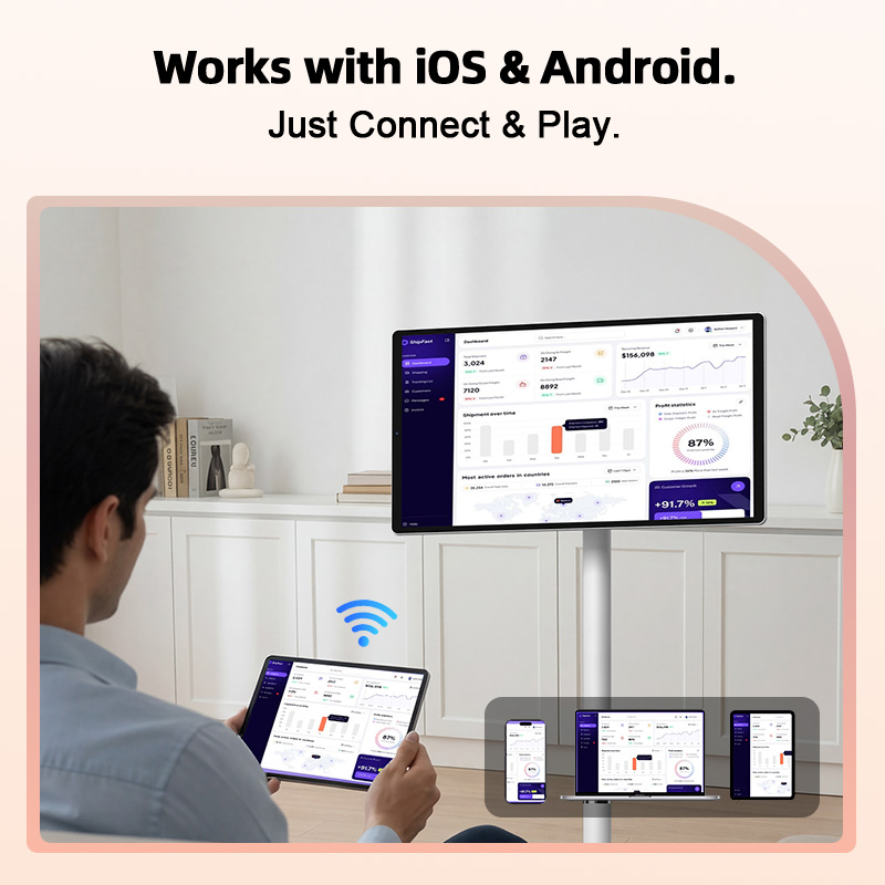 21.5 Inch IPS Android TV Telev – Smart Home Tv recenzja i cena