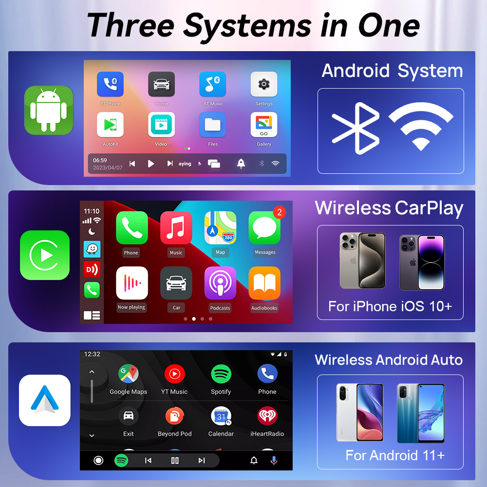 CarlinKit Wireless CarPlay And – Smart Home Tv recenzja i cena