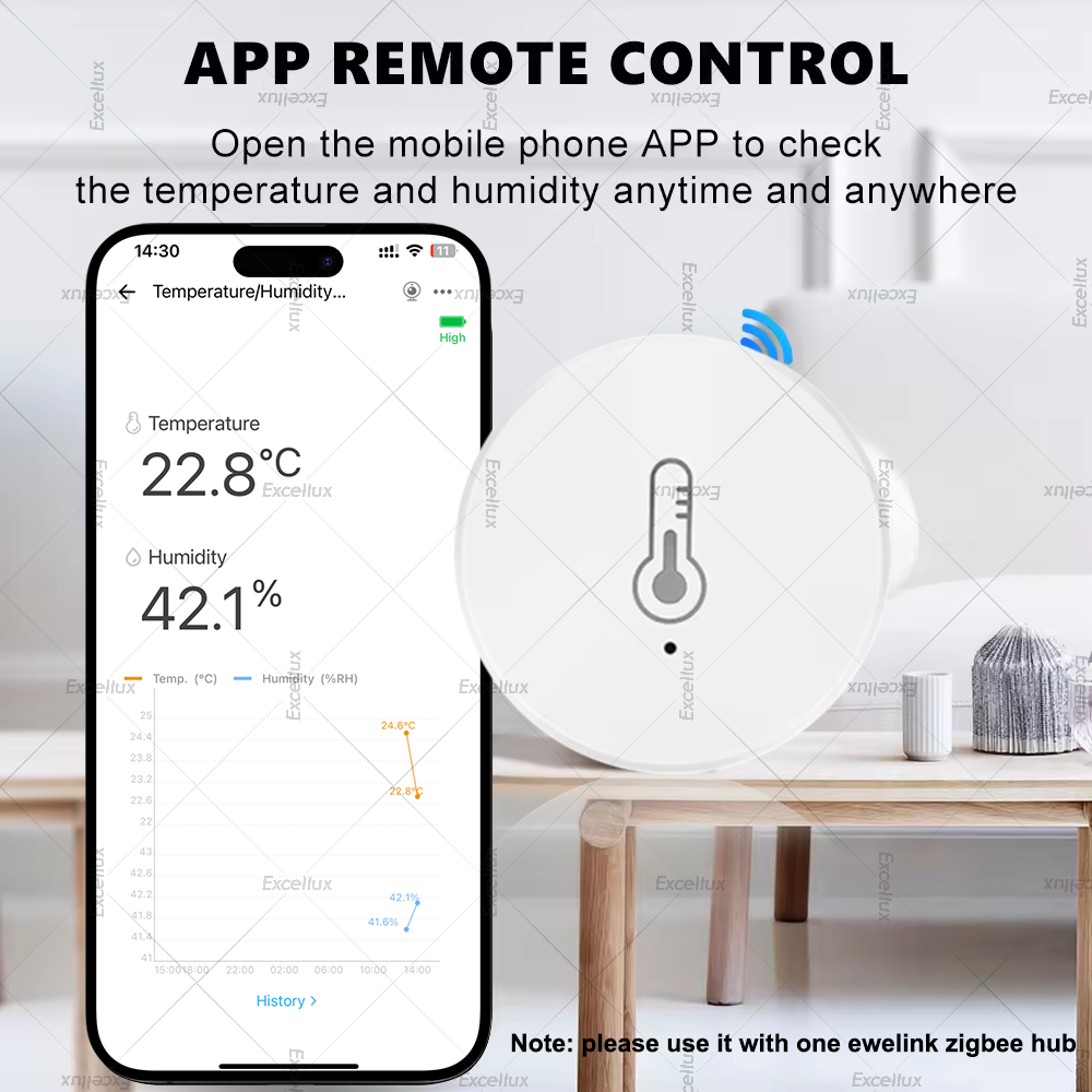 EWelink Smart Zigbee Temperatu – Smart Home Furniture recenzja i cena