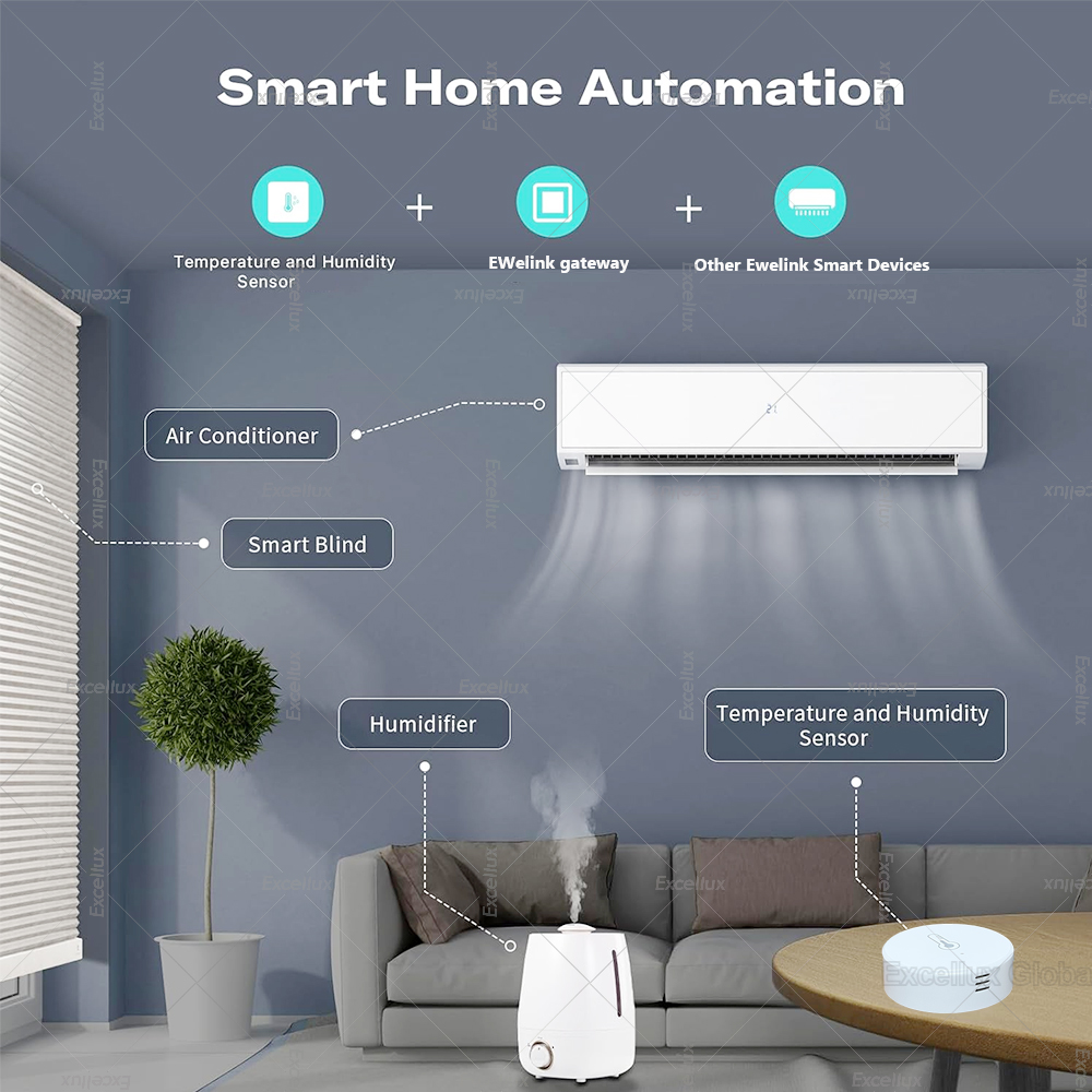 EWelink Smart Zigbee Temperatu – Smart Home Furniture recenzja i cena