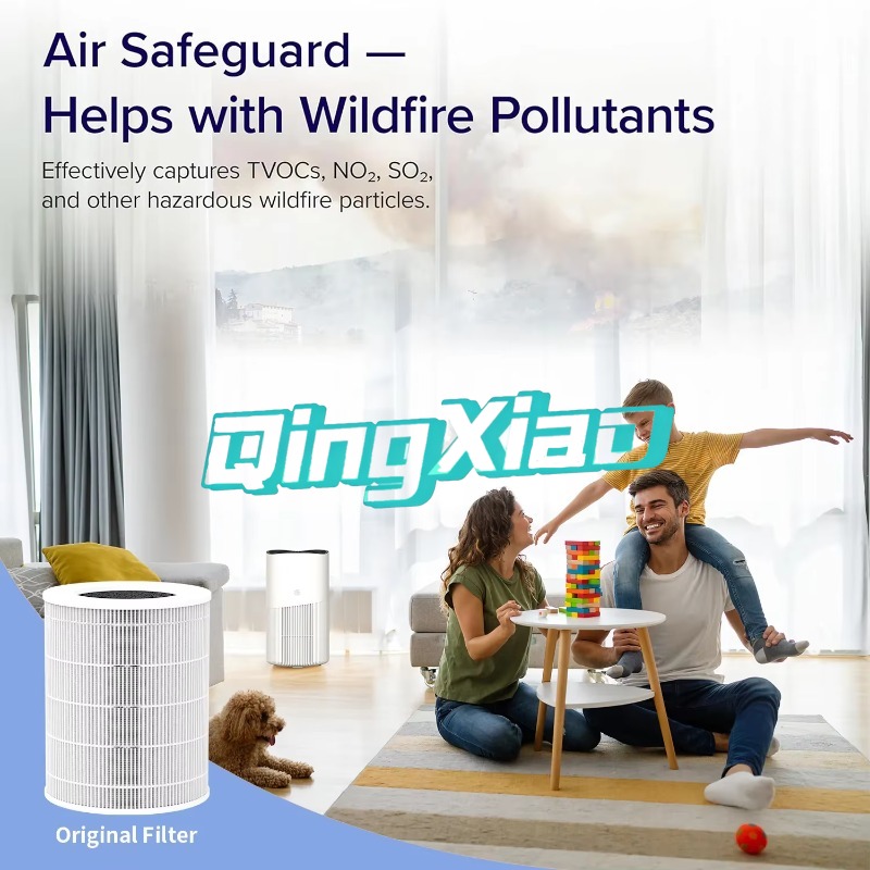 Smart App Control Air Purifier – Smart Home App recenzja i cena